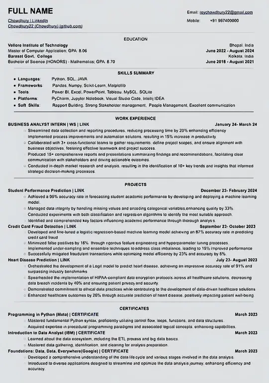 Best CV Template with 90% success rate