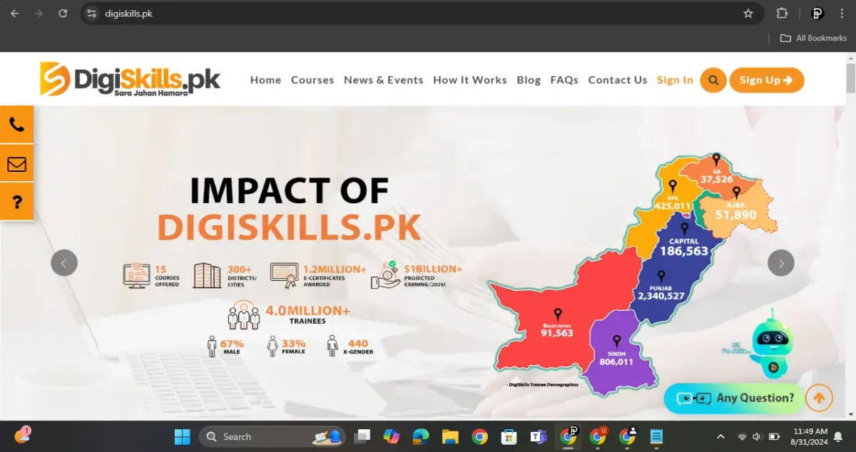 Digiskills.pk