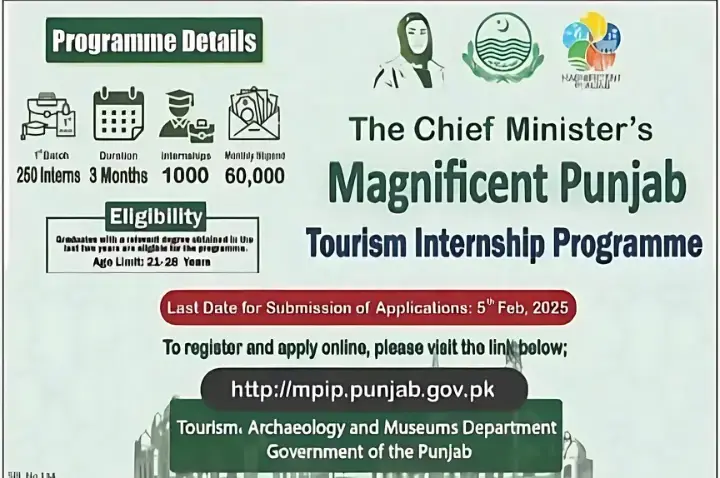 CM Punjab Tourism Internship Program Poster by Punjab Government with Details