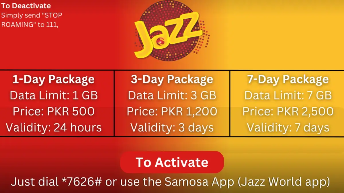 Jazz UAE Data Roaming All Bundles
