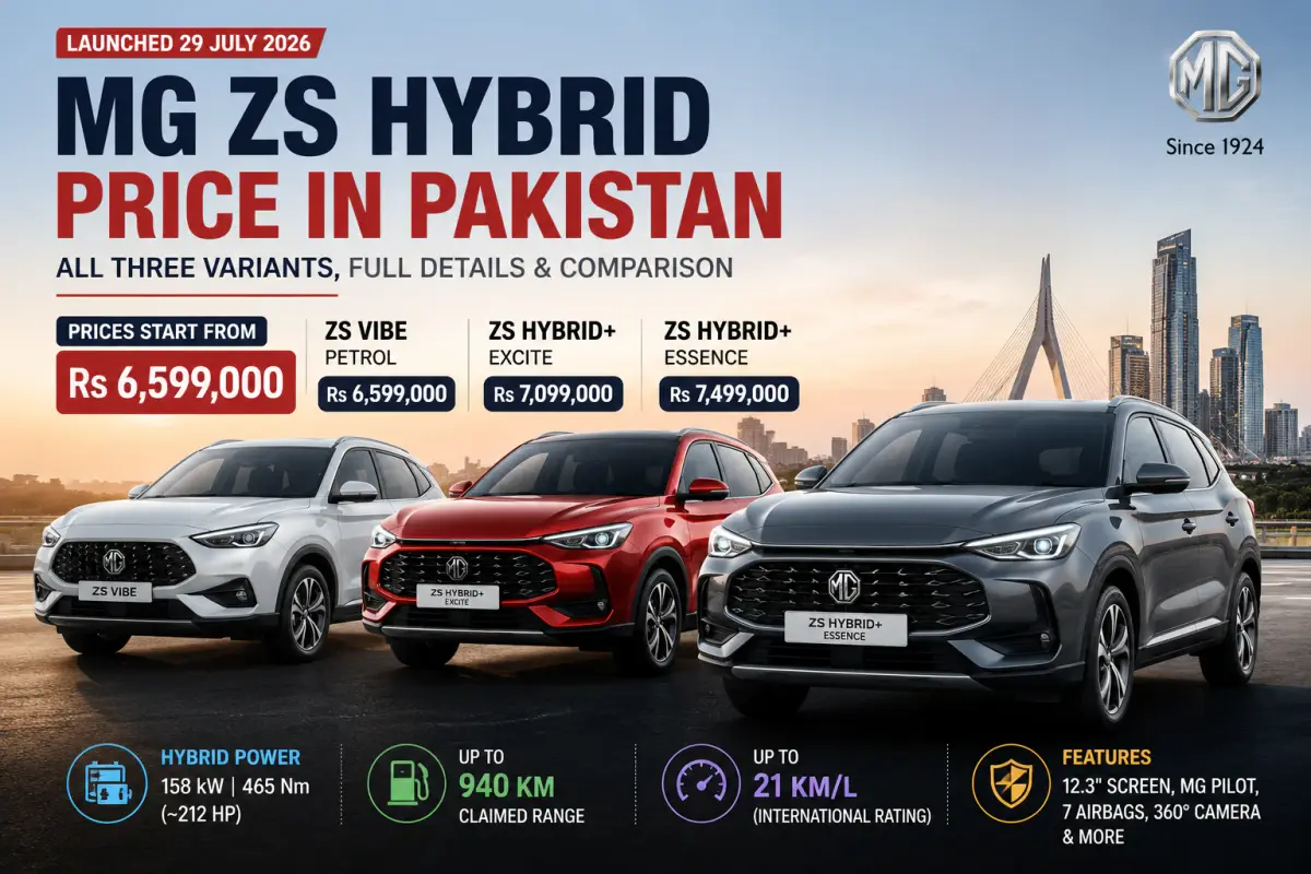 MG ZS Hybrid price in Pakistan with the Vibe, Hybrid+ Excite and Hybrid+ Essence variants and prices