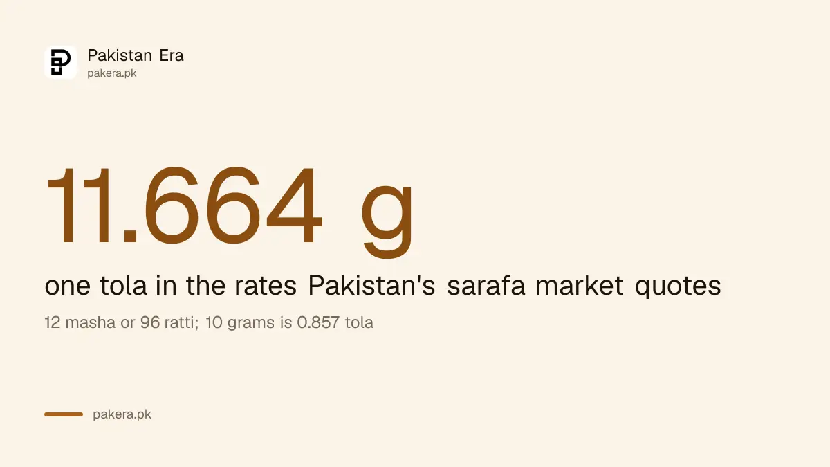 1 tola gold in grams with masha, ratti and ounce conversions for Pakistan