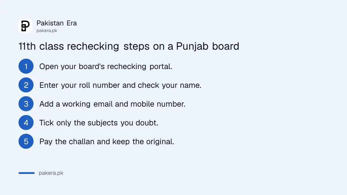 Steps to apply for 11th class rechecking 2026 on a Punjab board portal