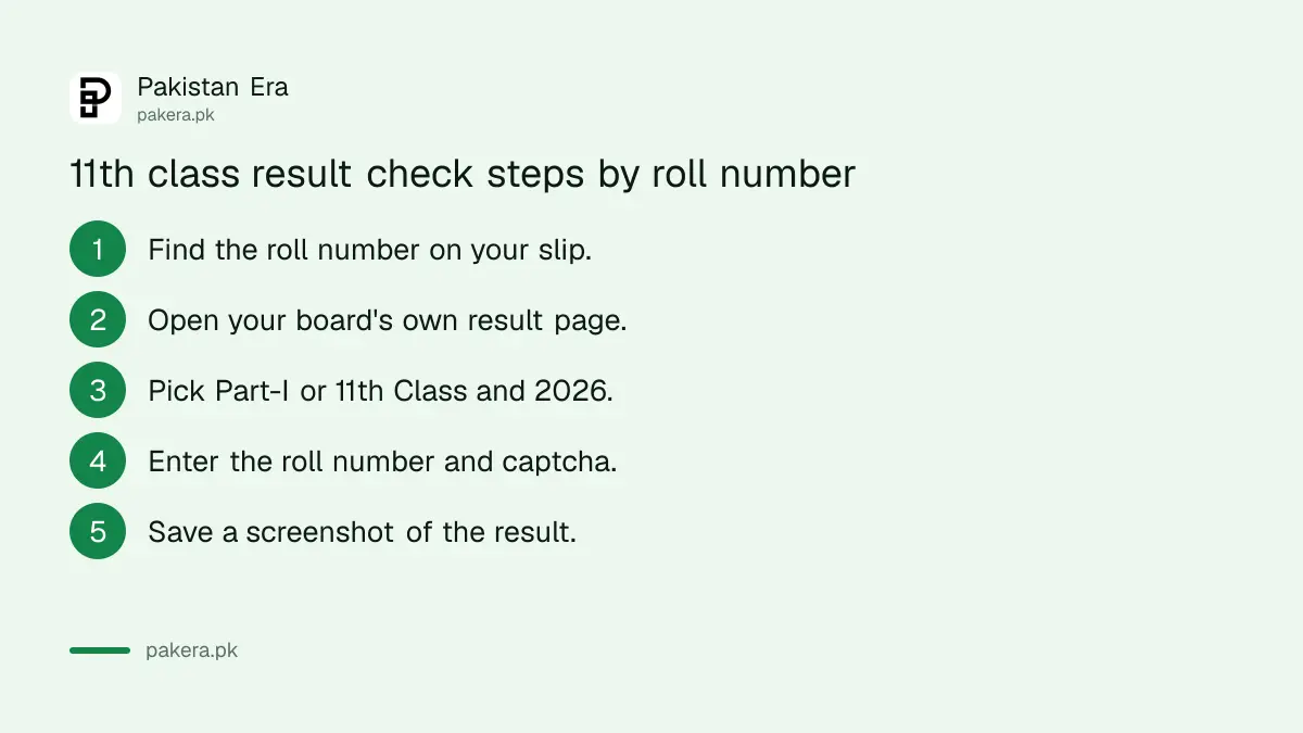 Steps to check the 11th class result 2026 by roll number on a Punjab board site