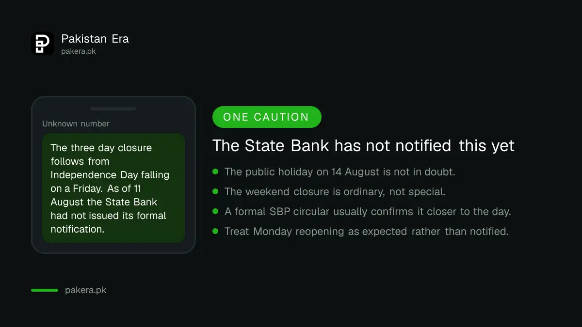 The State Bank of Pakistan has not yet notified the August 2026 bank holiday