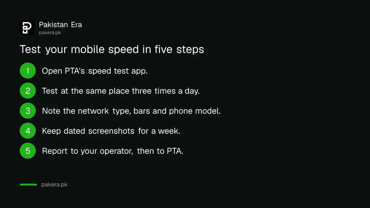 Five steps to test your mobile speed and keep evidence for a PTA complaint in Pakistan
