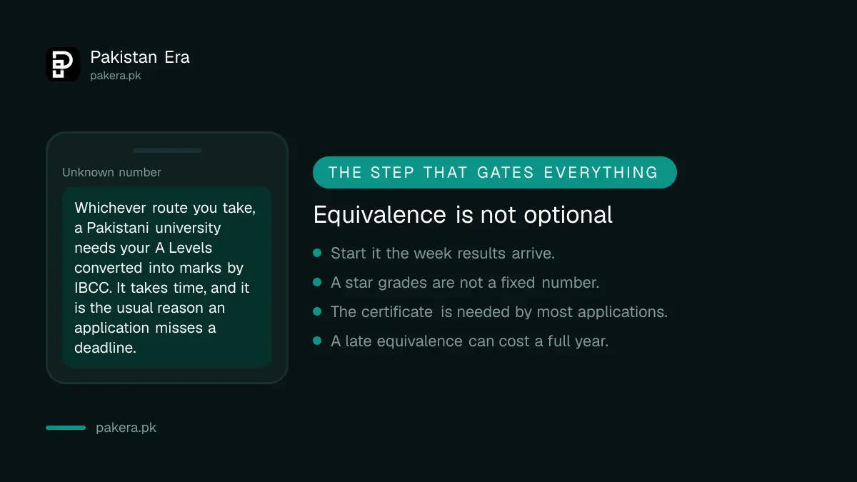 IBCC equivalence as the gate for A level university applications