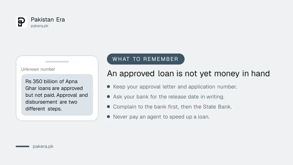 An approved loan is not yet money in hand
