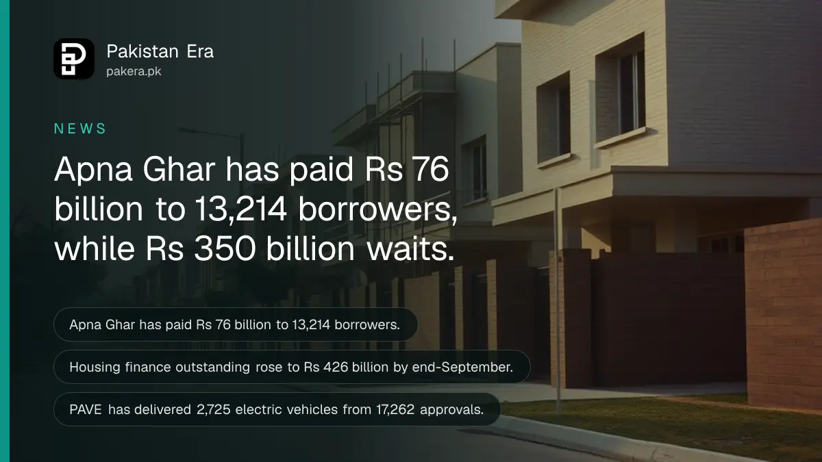 A row of new houses under construction on a residential street in Islamabad