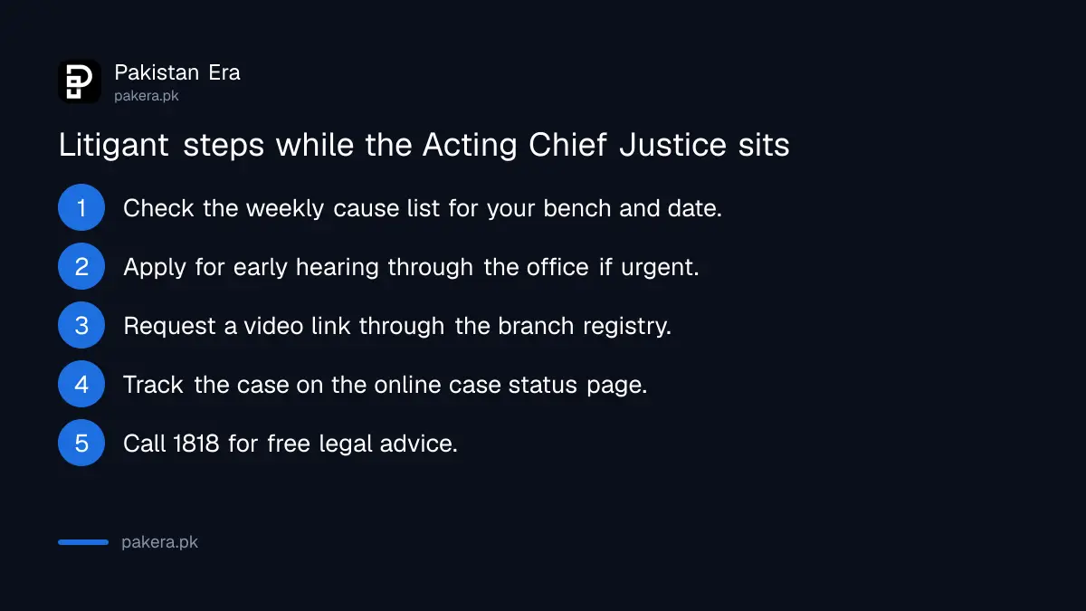 What a litigant should do while an Acting Chief Justice heads the Supreme Court