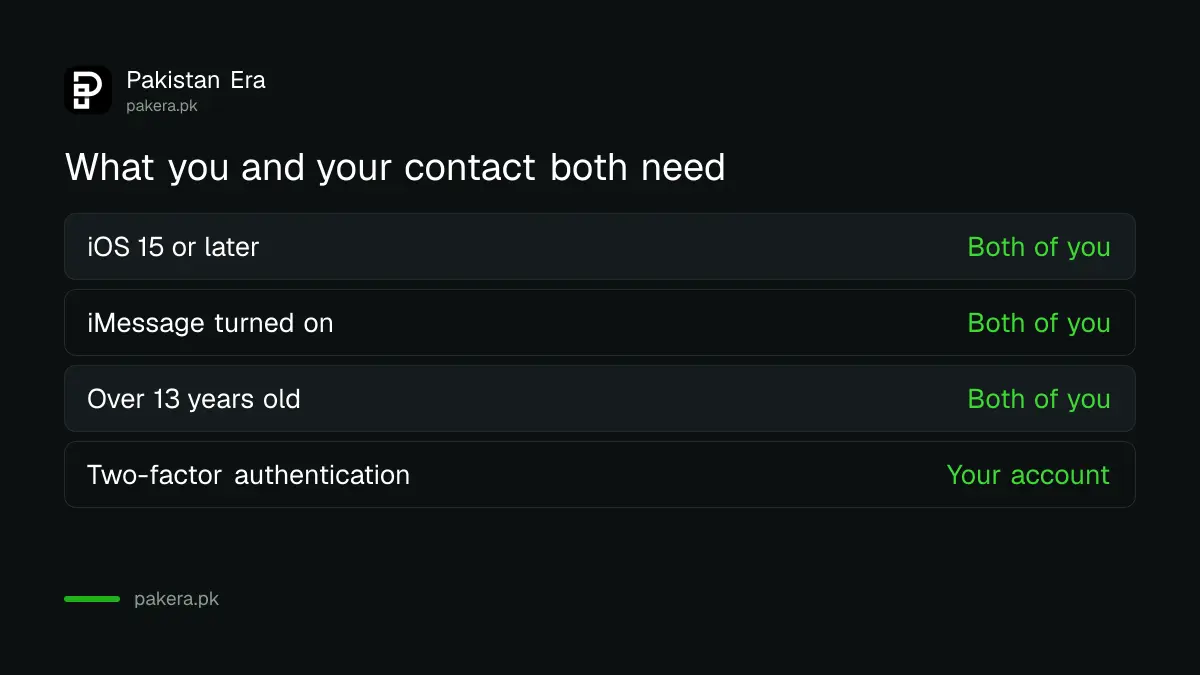 What you and your contact both need to set up an Apple Account recovery contact