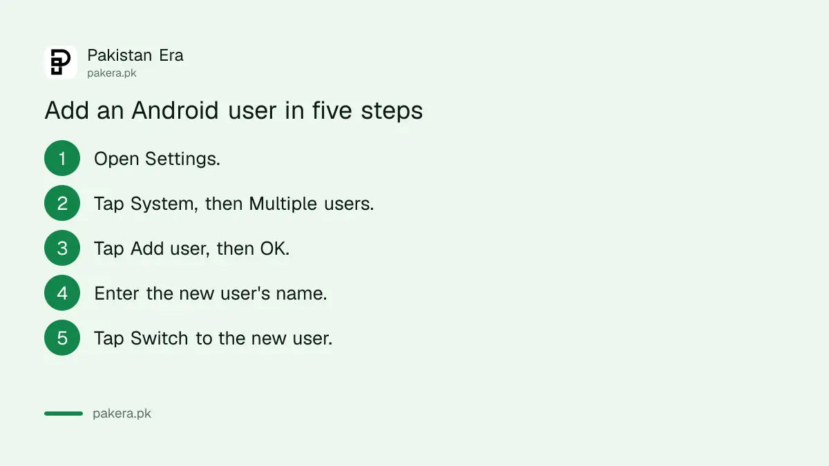 Steps to add a user on an Android phone