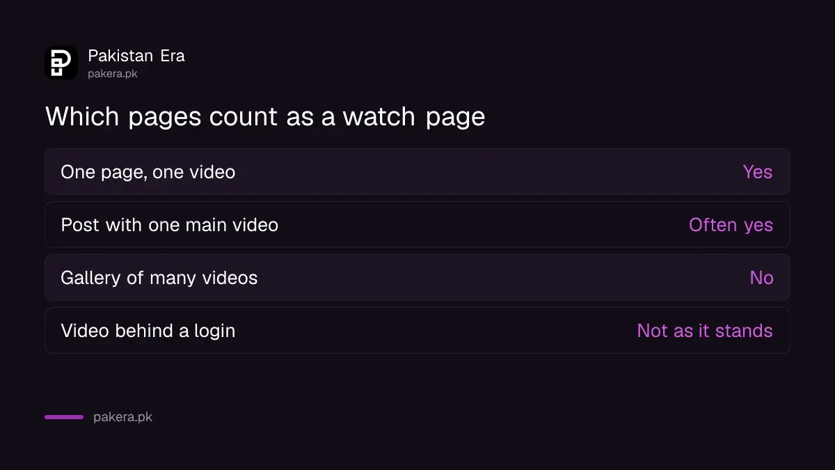 Table showing which page types count as a watch page for Google video search