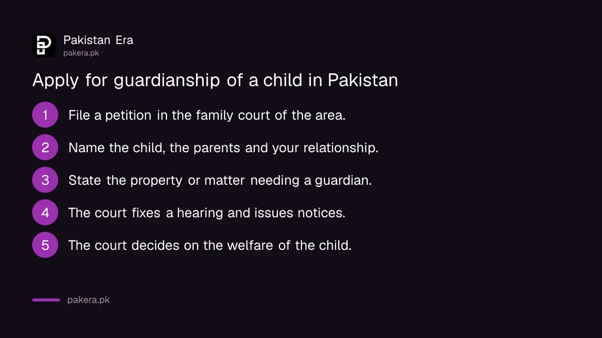 Steps to apply for guardianship of a child in a Pakistani family court