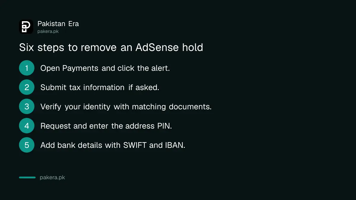 Six steps to remove an AdSense payment hold in Pakistan