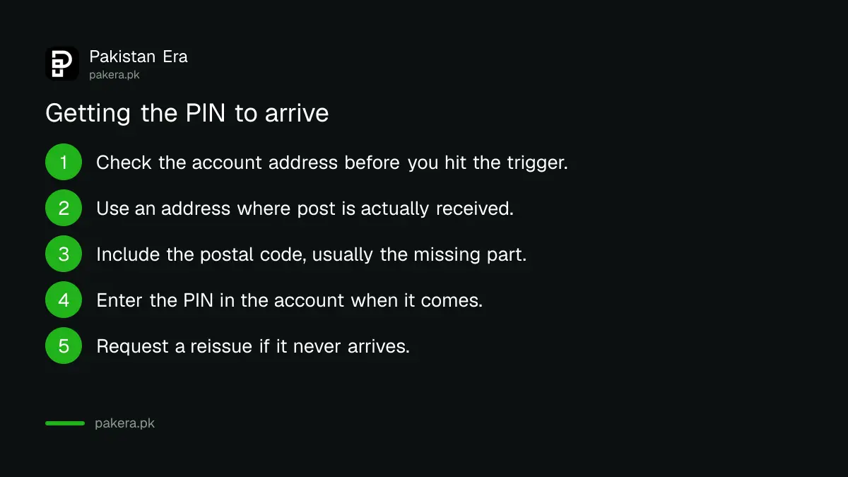 Getting your AdSense address verification PIN in Pakistan