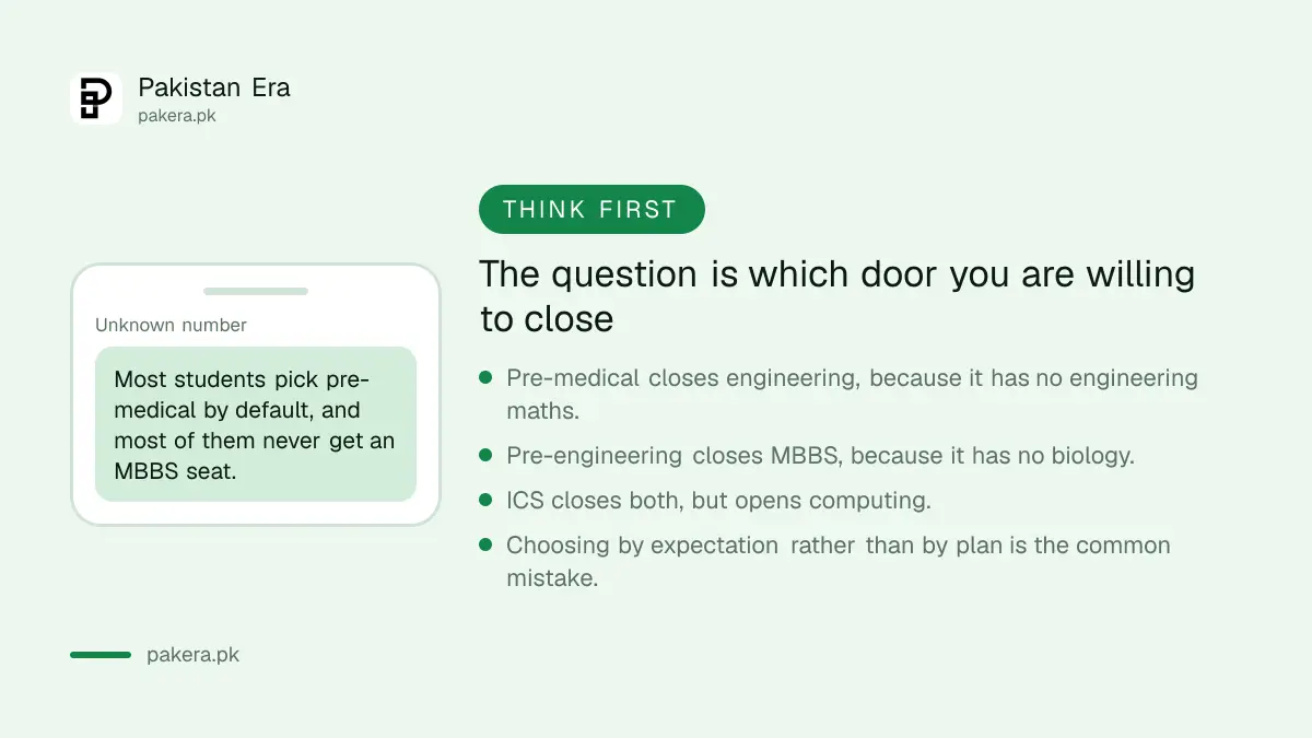 What each study route after matric closes off