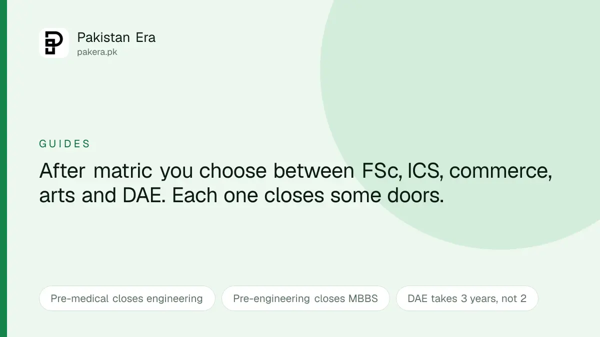 Choosing what to study after the matric result in Pakistan