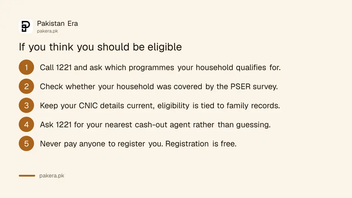 How to check eligibility for Punjab social protection programmes