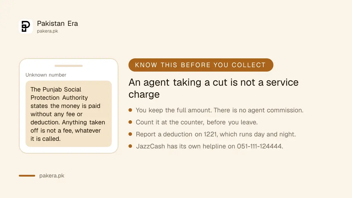Aghosh payments should arrive with no fee or deduction
