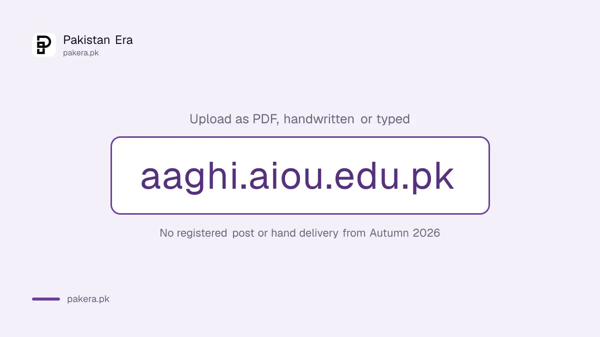 AIOU Aaghi LMS assignment upload rule for BA and B.Com students, Autumn 2026