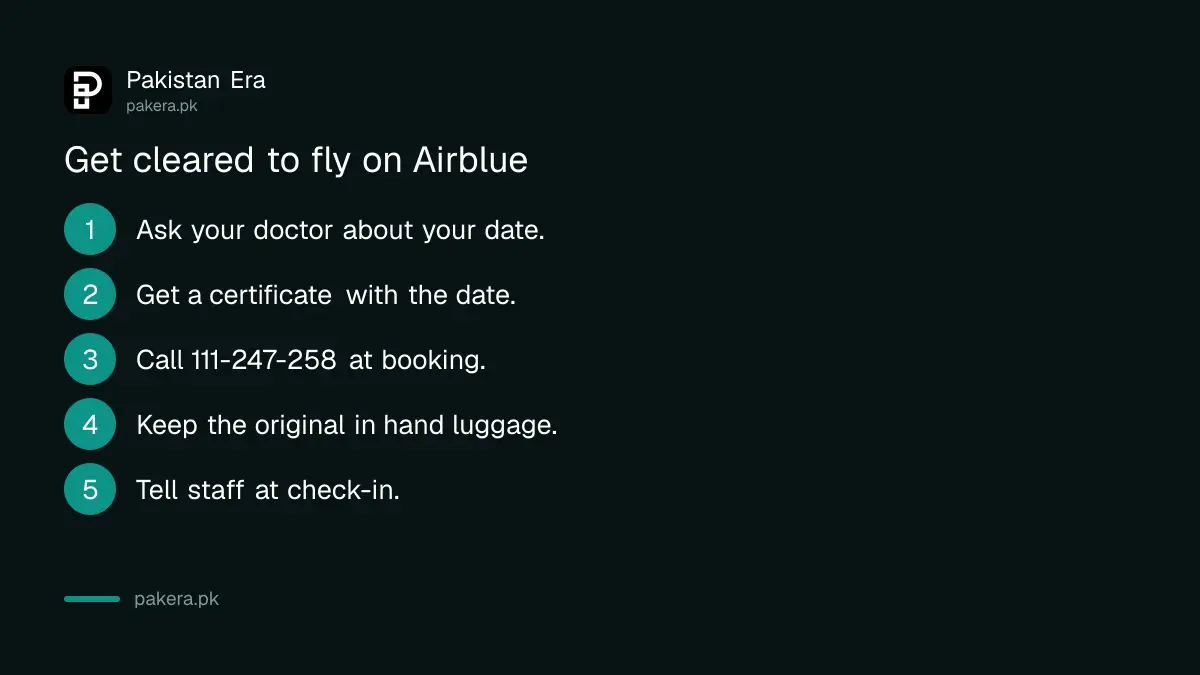 Steps to get cleared to fly on Airblue with a medical condition