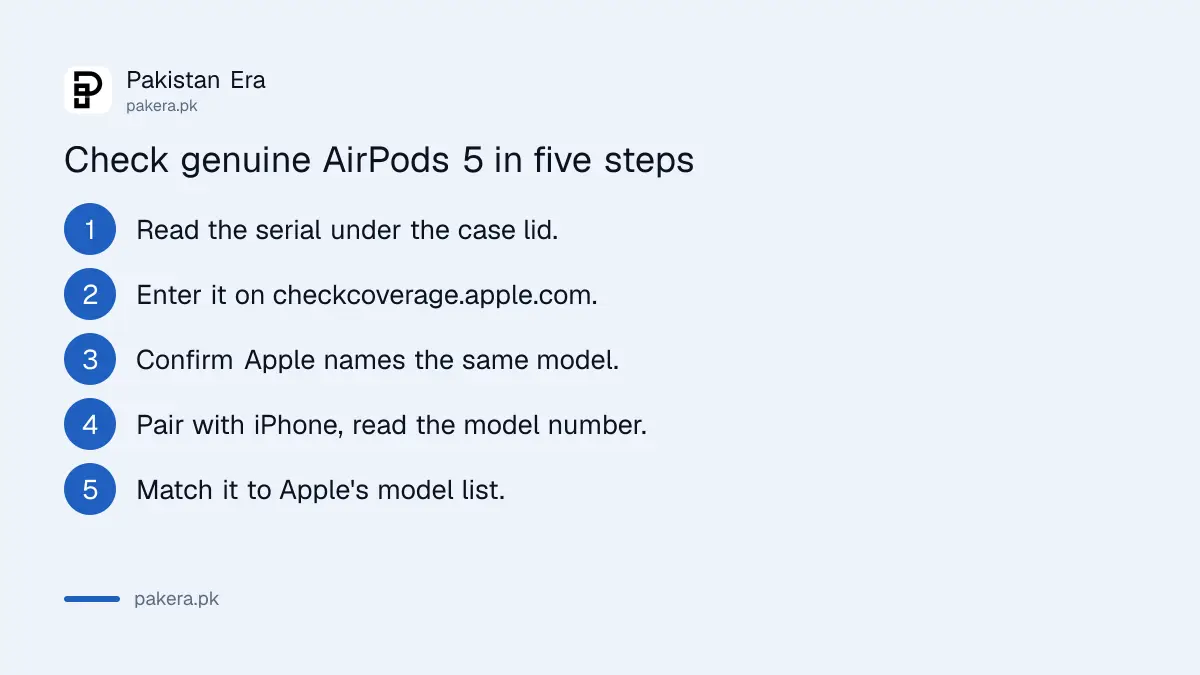 Five steps to check if AirPods 5 are genuine using Apple's serial number checker
