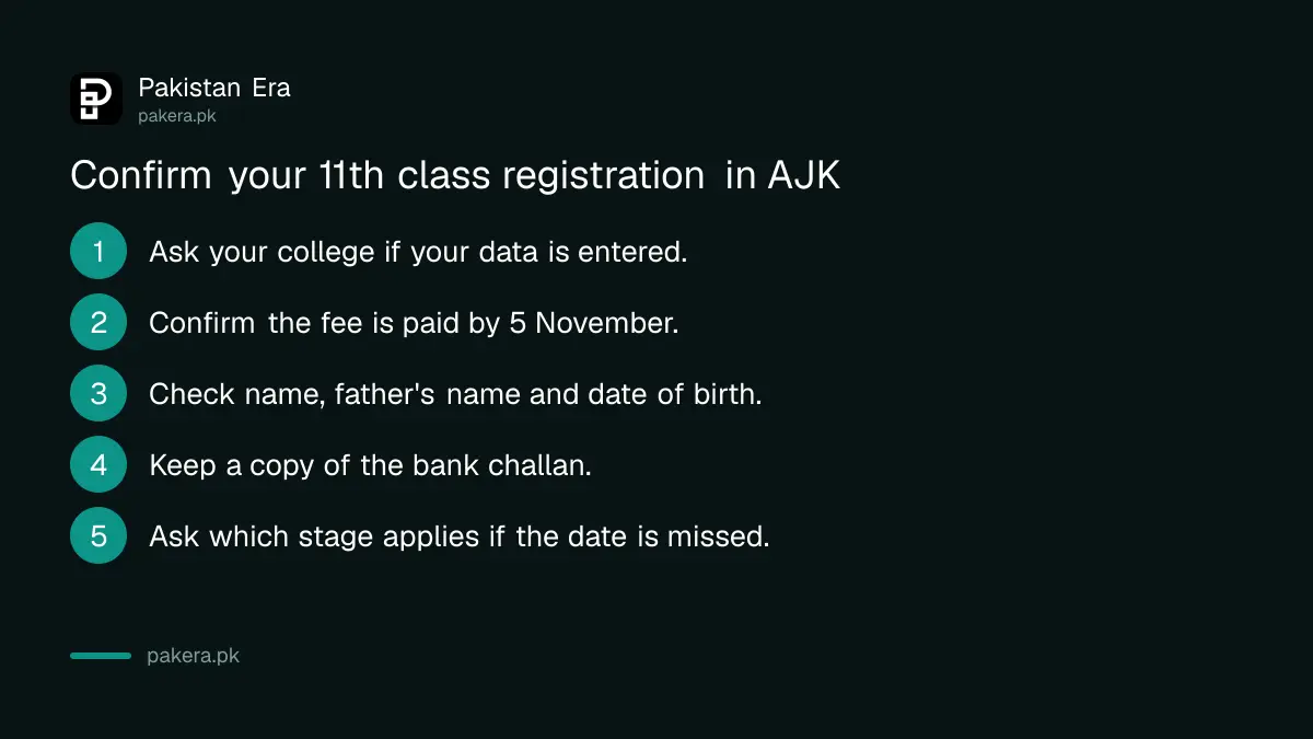 Steps to confirm AJK board 11th class registration before 5 November 2026