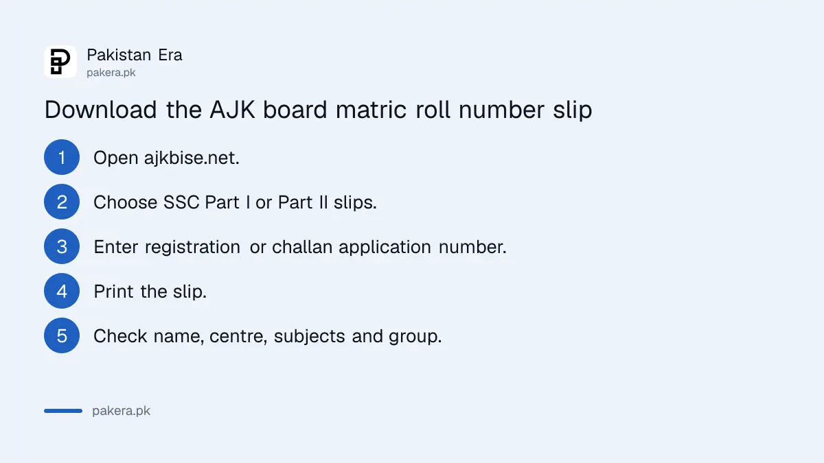 Steps to download the AJK board matric 2nd annual roll number slip 2026