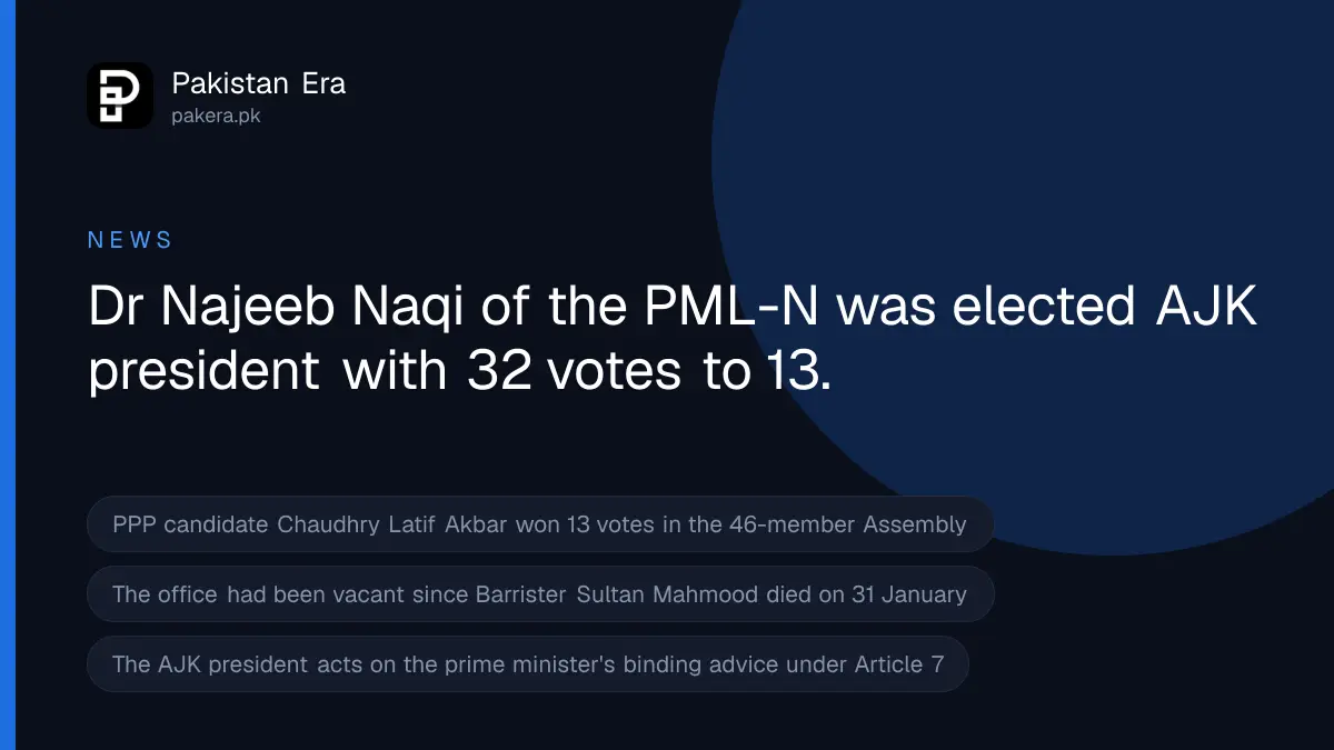Dr Najeeb Naqi elected President of Azad Jammu and Kashmir with 32 votes