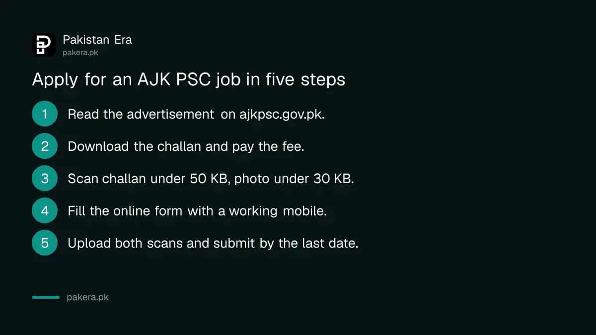 Five steps to apply for an AJK PSC job online