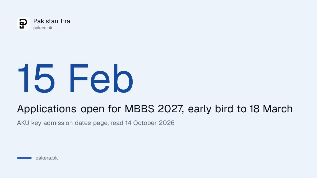 Aga Khan University MBBS 2027 admission dates from 15 February to the July test