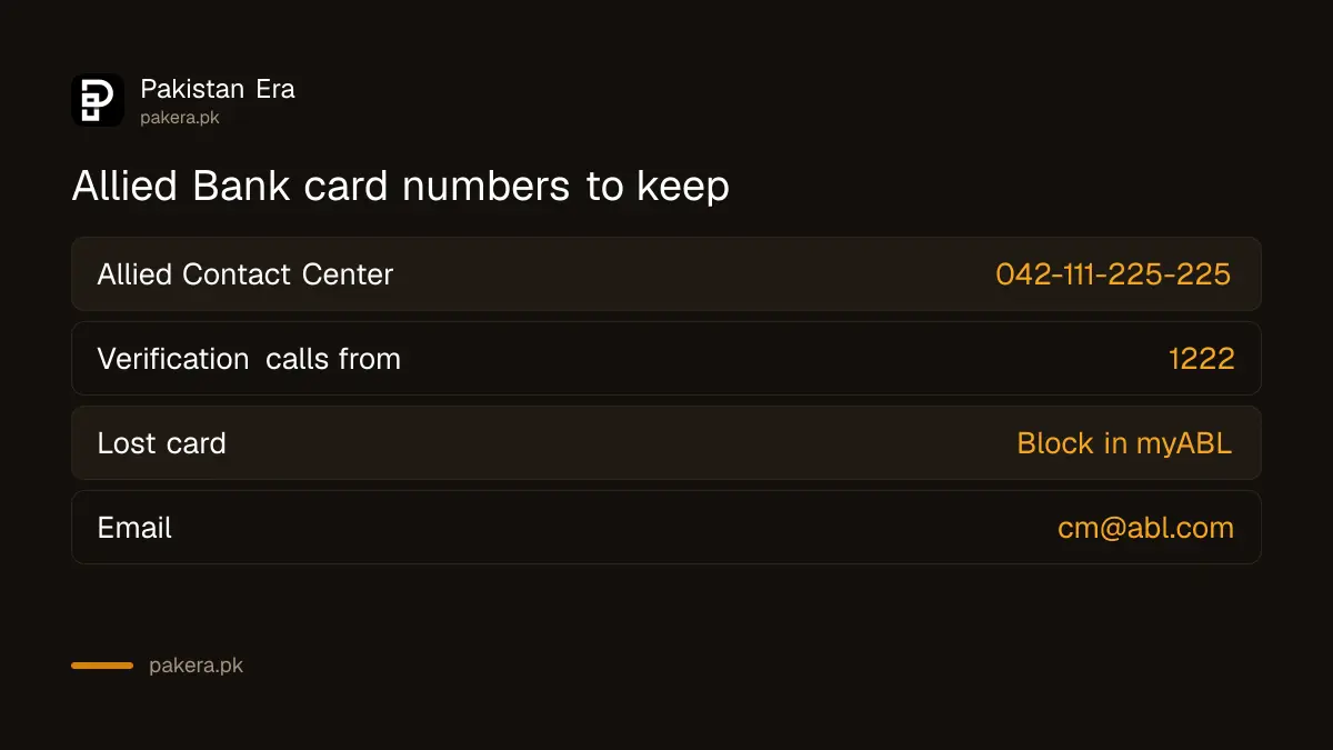 Allied Bank card numbers: helpline 042-111-225-225, verification calls from 1222