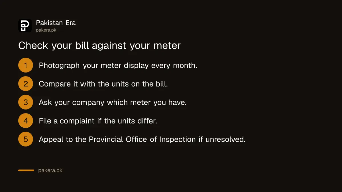 Five steps to check an electricity bill against the meter reading in Pakistan