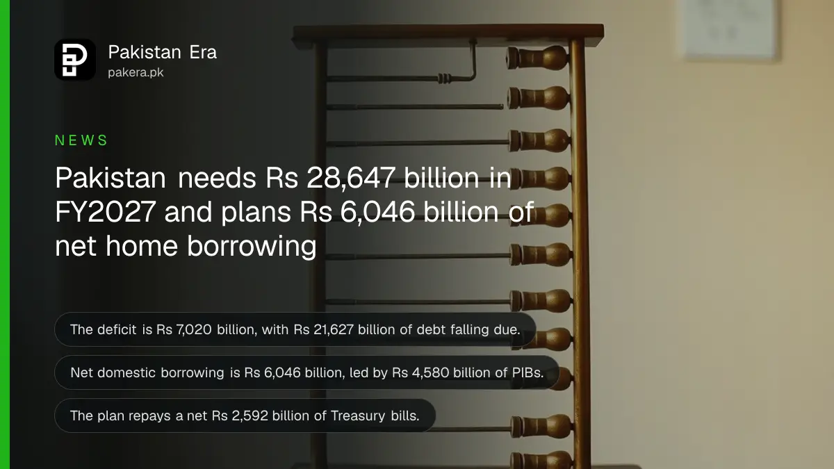 A brass abacus on a dark wooden table, for an article on Pakistan's annual borrowing plan for FY2027