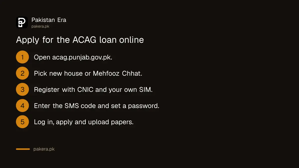 Steps to register and apply for the Apni Chhat Apna Ghar loan online