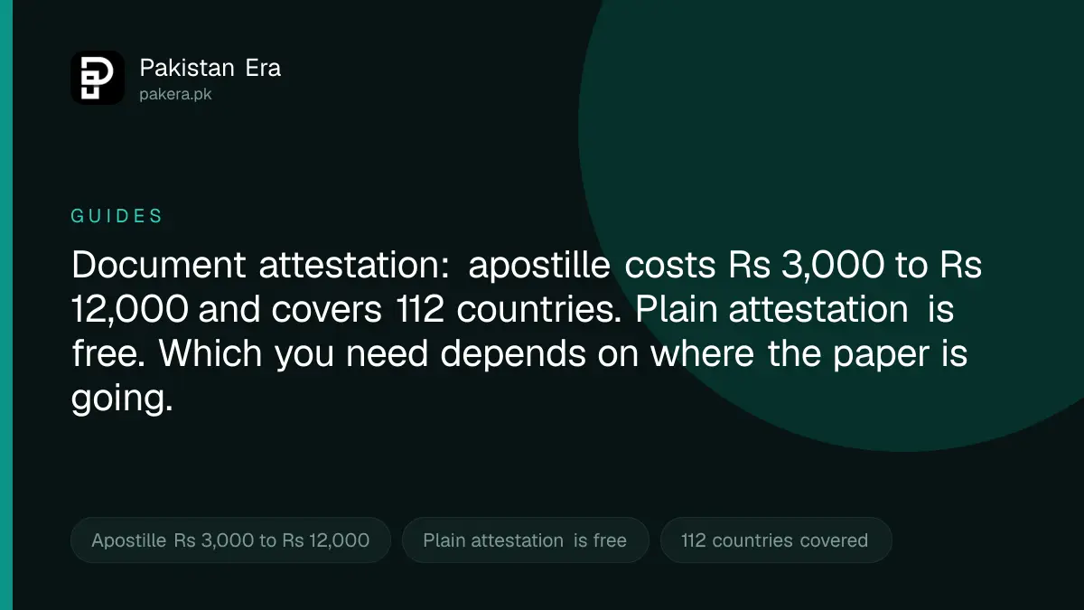 Apostille and attestation of Pakistani documents for use abroad