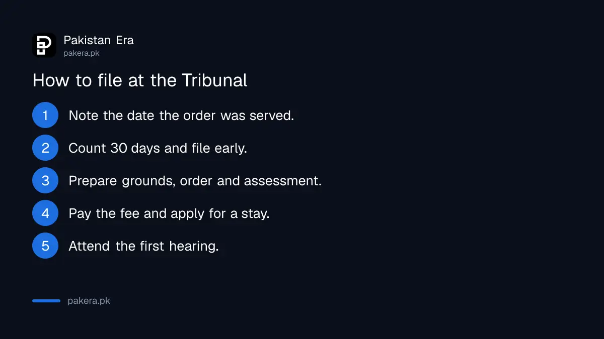 Steps to file an appeal at the Appellate Tribunal Inland Revenue
