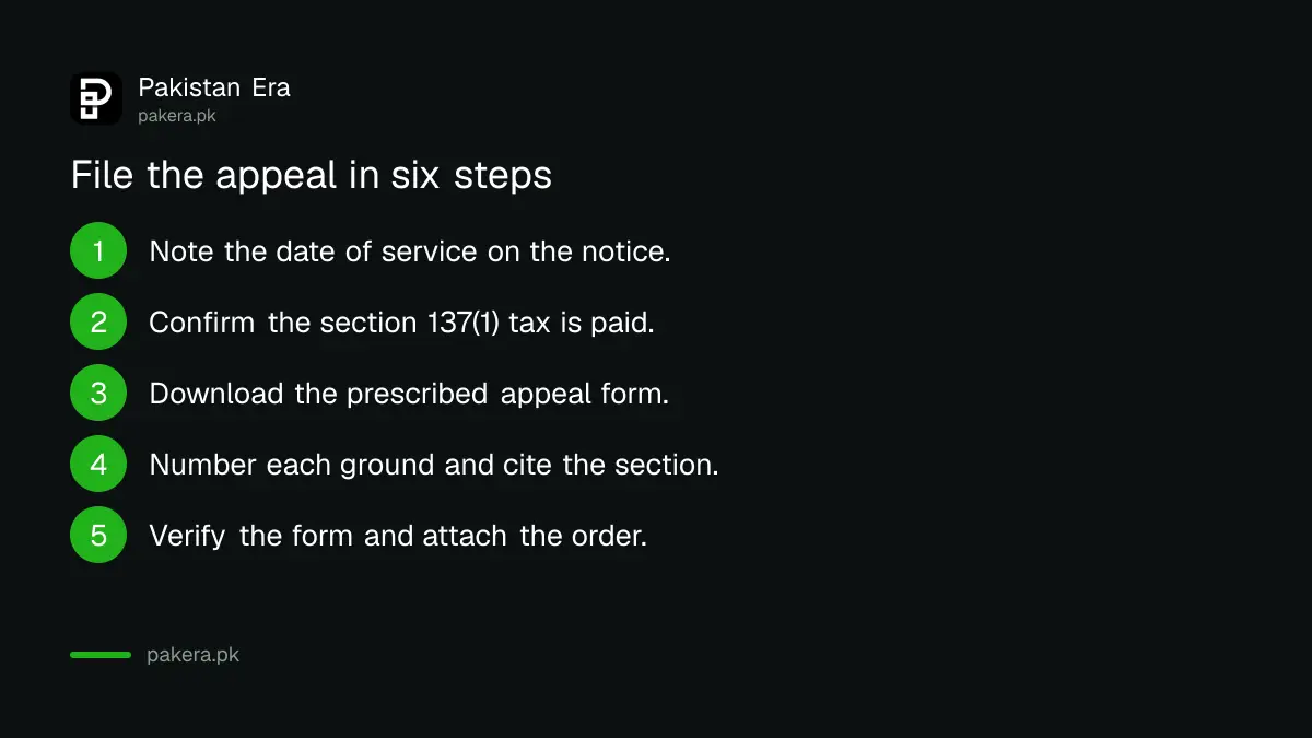 Six steps to file an income tax appeal with the Commissioner Appeals