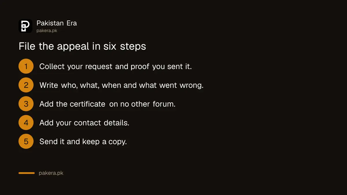Six steps to appeal to the Pakistan Information Commission