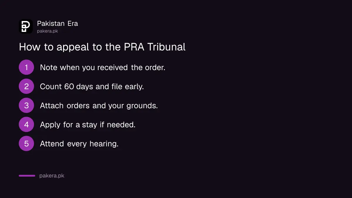 Six steps to appeal to the Punjab Revenue Authority Appellate Tribunal