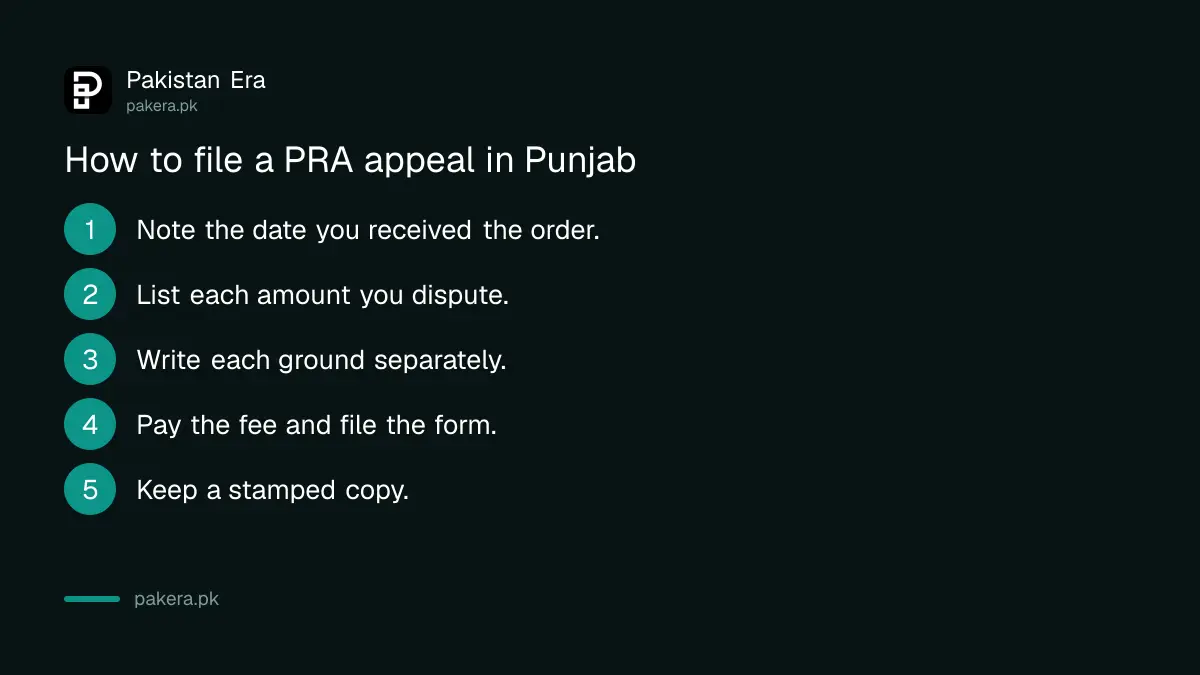 Six steps to file a PRA appeal in Punjab