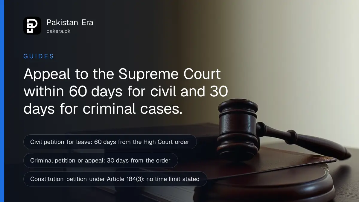 Closed leather bound law books and a wooden gavel on a dark table, for a guide to Supreme Court of Pakistan appeal deadlines
