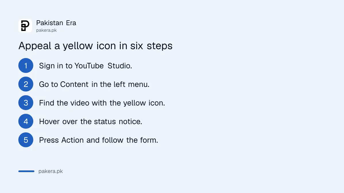 Steps to appeal a yellow dollar icon on a YouTube video from Pakistan