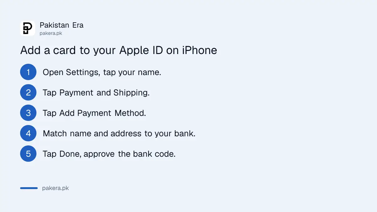 Steps to add a debit or credit card to an Apple Account on iPhone in Pakistan