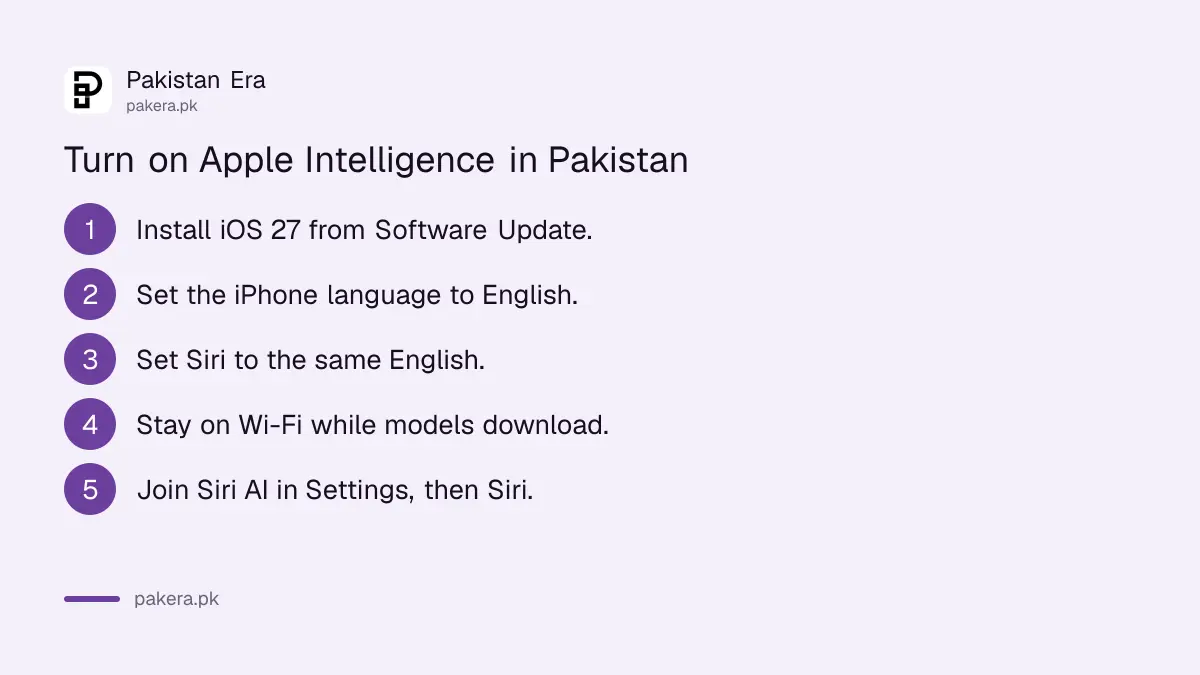 Steps to turn on Apple Intelligence on an iPhone in Pakistan