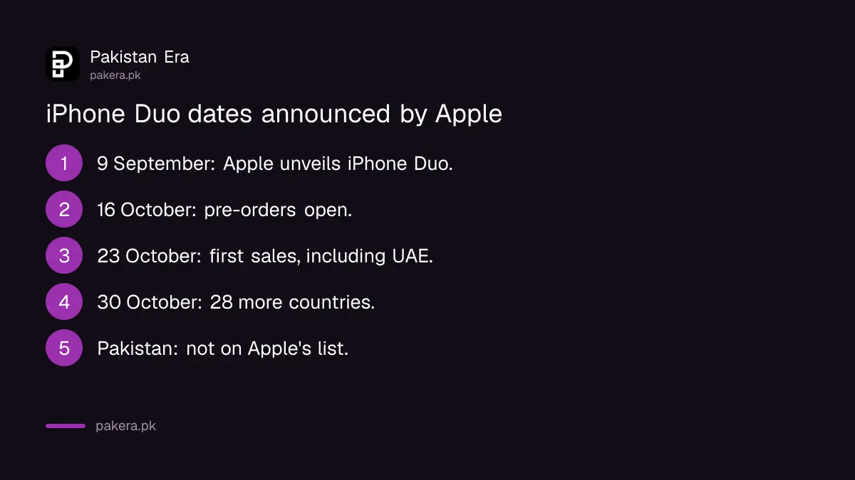iPhone Duo pre-order and release dates announced by Apple