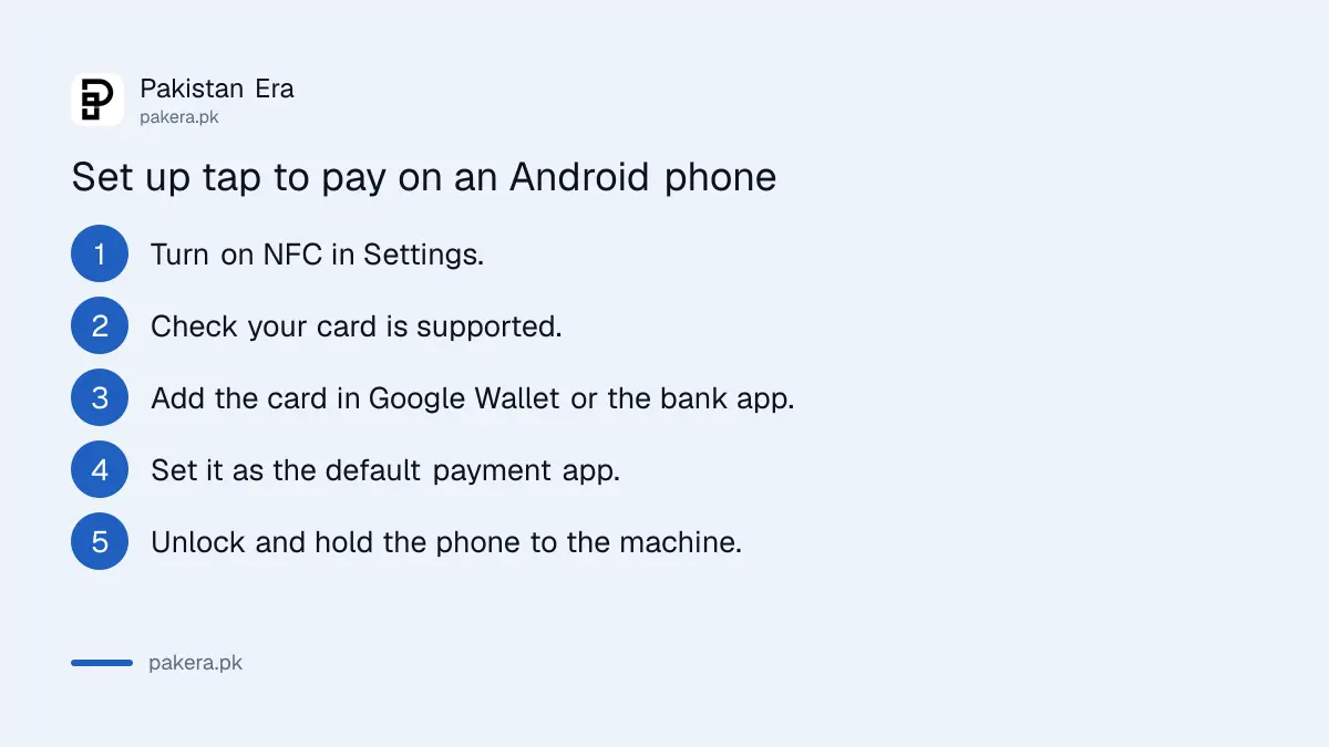 Five steps to set up tap to pay on an Android phone in Pakistan