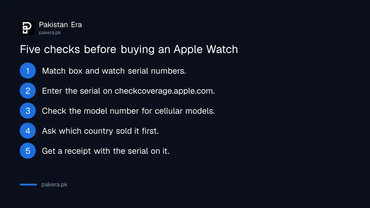 Five checks before buying an Apple Watch Series 12 or Ultra 4 in Pakistan