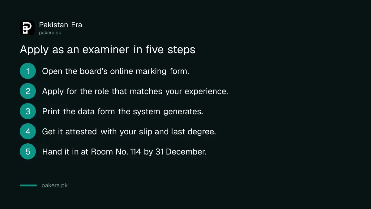 Five steps to apply as a paper setter or examiner at BISE Gujranwala for the 2027 exams